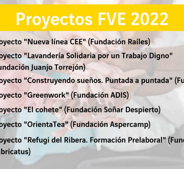 Beneficiarios Fundación VINCI España 2022